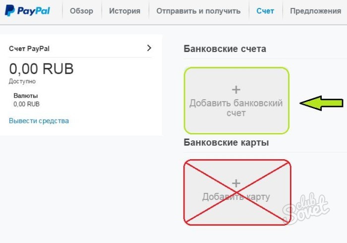 Энэ явдал болсон! Би PayPal-с мөнгө яаж гүйж чадсан юм. Sberbank карт руу Paypal-аас мөнгө шилжүүлэх.