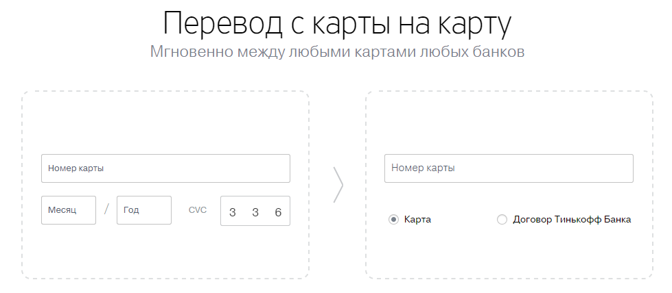 Як підписати переказ грошей на карту. Як перекинути гроші з карти на карту Ощадбанку: всі способи