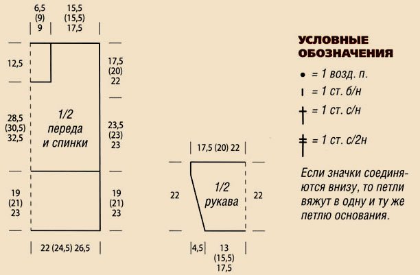 Светр гачком: як пов'язати жіночий і чоловічий светр, а також для хлопчика і дівчинки