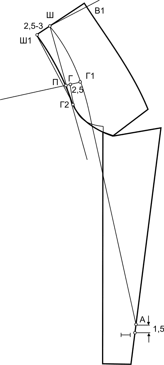 Coat sketches. Домогт эмэгтэй цувийг яаж оёж болох вэ?