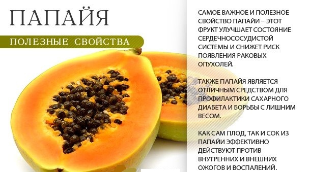 Lista dos alimentos mais calóricos. Os alimentos mais calóricos.