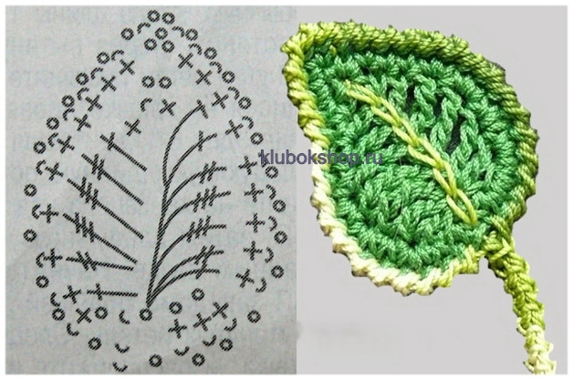 Сайхан навчийг зүүгээр яаж хийх вэ. Crochet цэцэг болон навч.