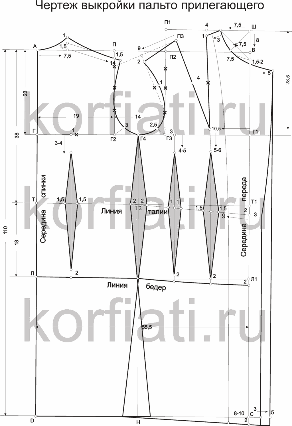 Coat sketches. Домогт эмэгтэй цувийг яаж оёж болох вэ?