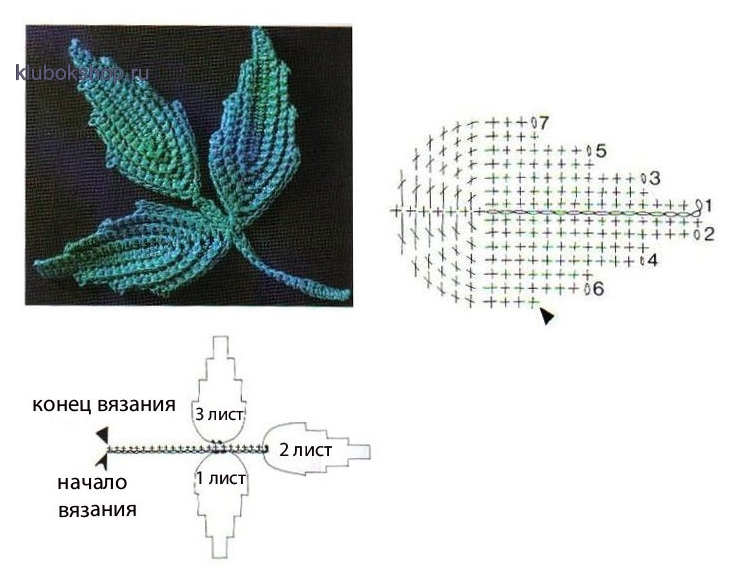 Сайхан навчийг зүүгээр яаж хийх вэ. Crochet цэцэг болон навч.