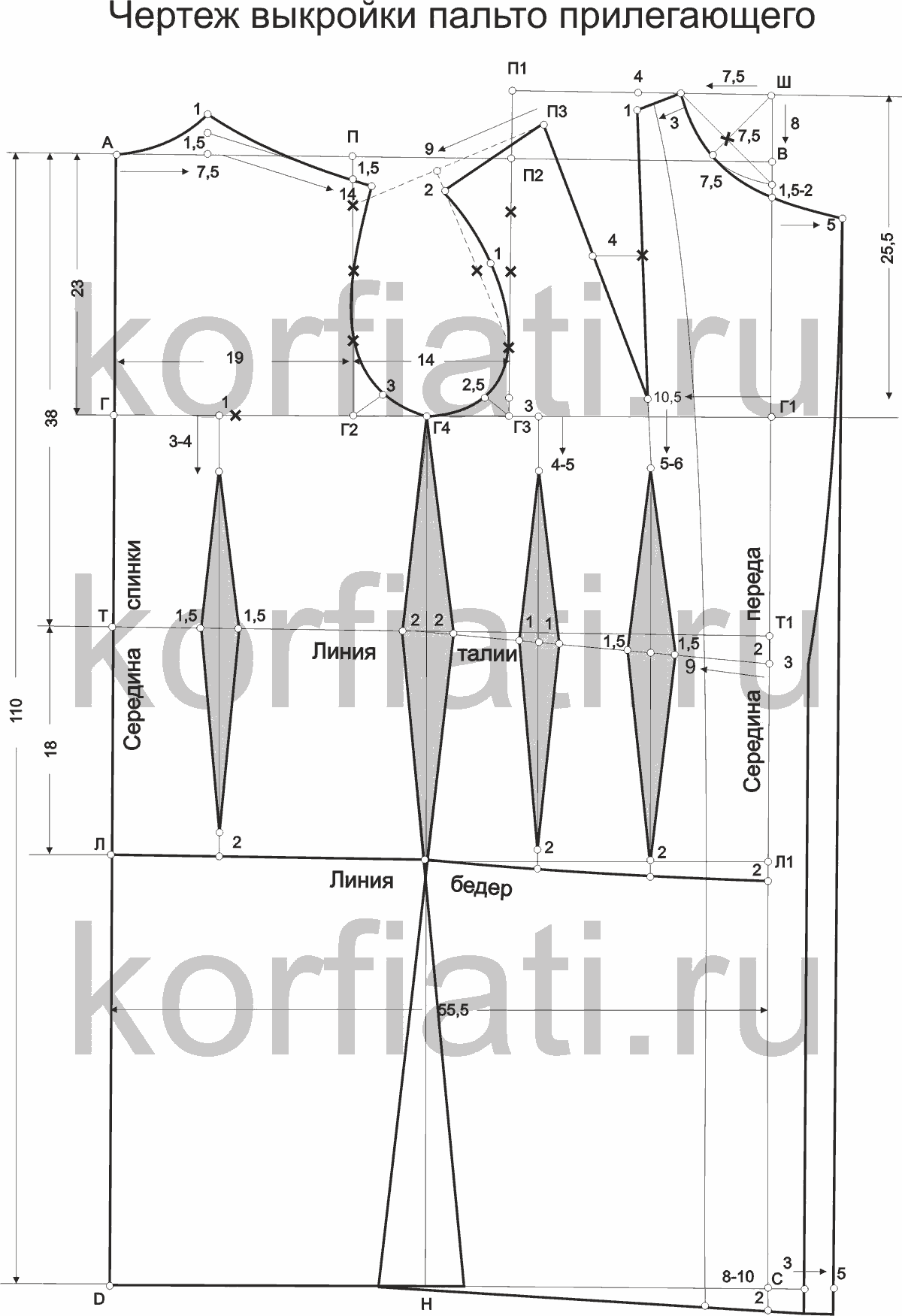 Coat sketches. Домогт эмэгтэй цувийг яаж оёж болох вэ?