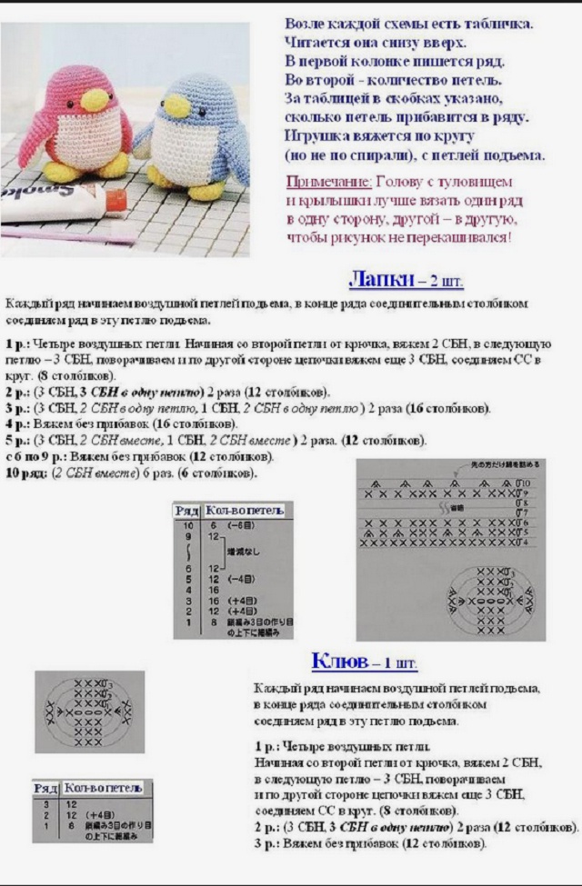 Плетива как да научите плетене на една кука. Трябва ли да се науча да плетиво и как започва този процес?
