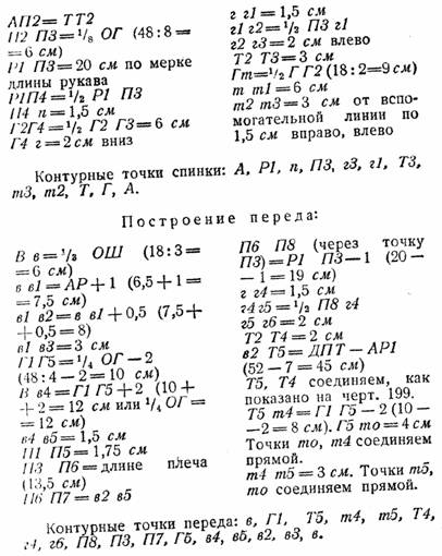 Форма річної блузки без рукавів. Форма блузки: купити, скачати готову викрійку жіночої блузки