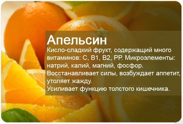 Lista dos alimentos mais calóricos. Os alimentos mais calóricos.