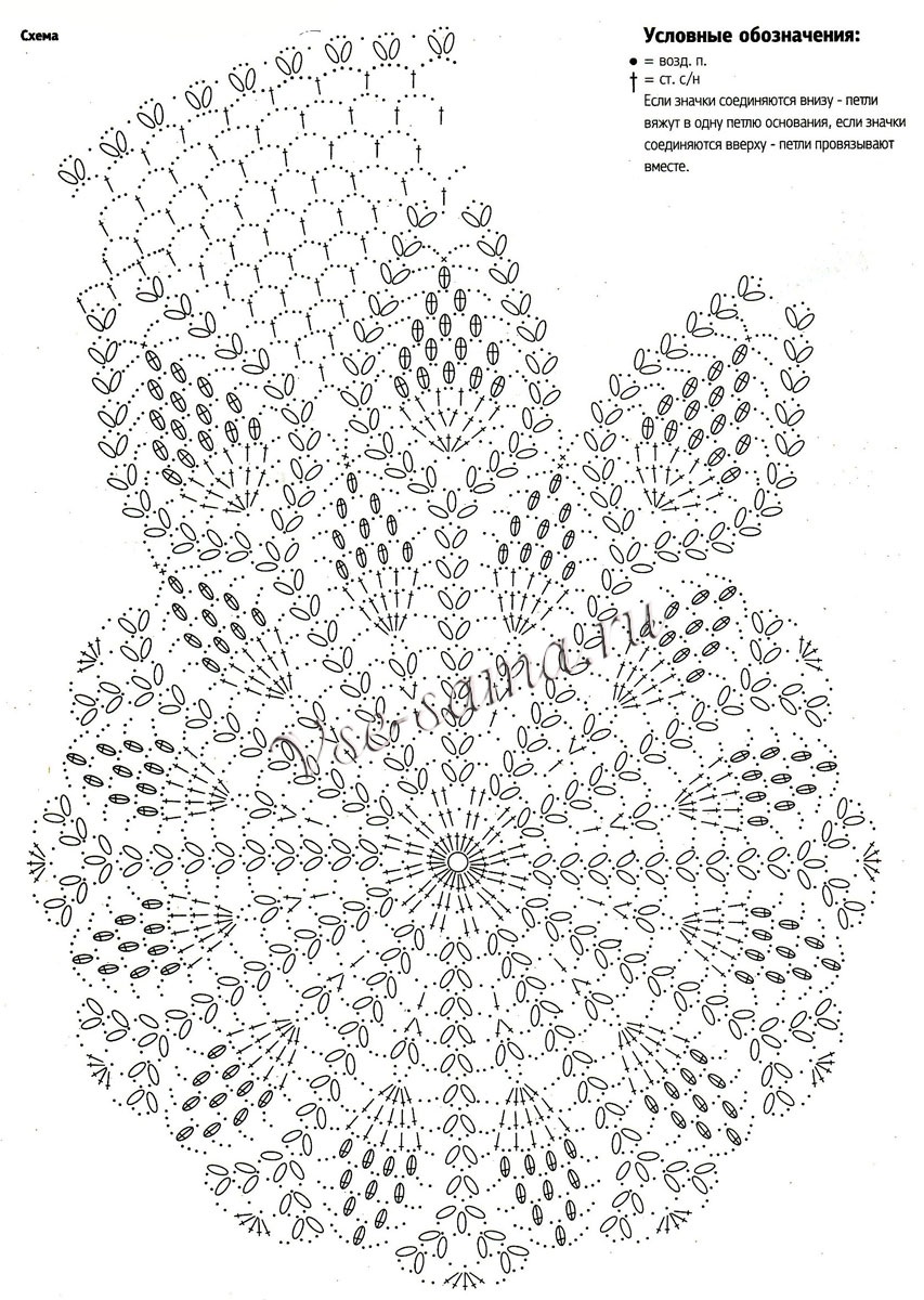 Primavera de boina de crochê para crianças. Leva um crochê de verão. Melhores padrões de tricô.