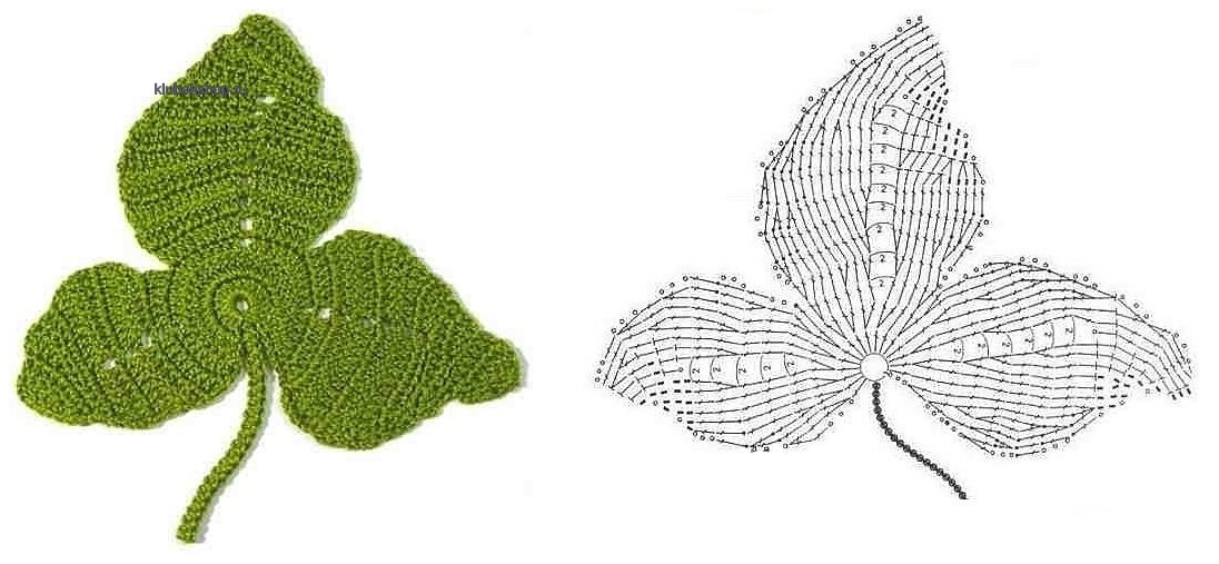 Сайхан навчийг зүүгээр яаж хийх вэ. Crochet цэцэг болон навч.