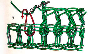 Crochet paso a paso con instrucciones detalladas. ¿Cómo aprender a crochet? Técnicas básicas de tejido.